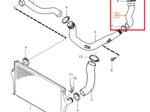 V70 S60/80 turbopõlv 2001-2005
